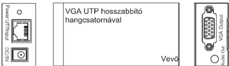 NEDIS CREP5930BK - Vevô - 2