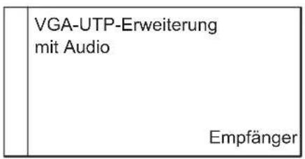 NEDIS CREP5930BK - Empfänger - 3