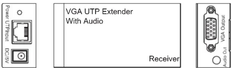 NEDIS CREP5930BK - Receiver - 2