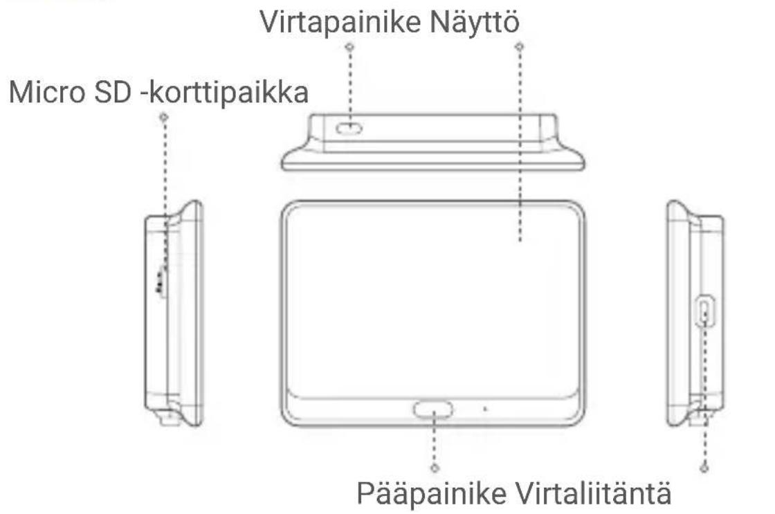 EZVIZ DP1C - Yleiskatsaus Paneeli - 1
