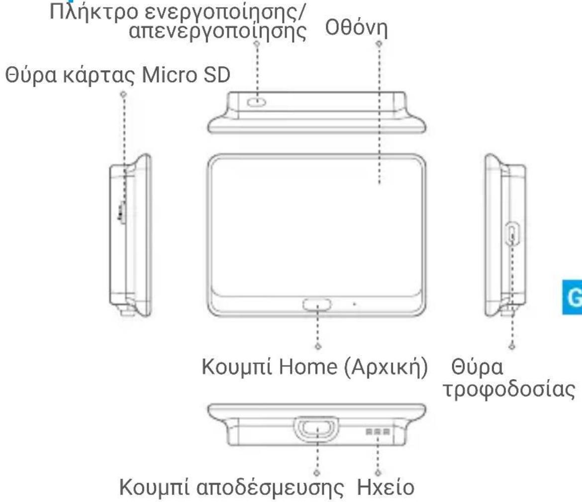 EZVIZ DP1C - Eπιοκόπηση Oθόνη - 1