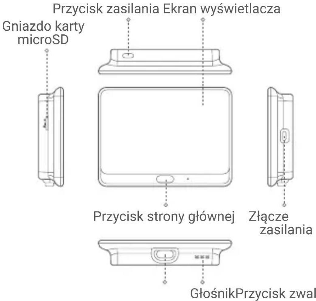 EZVIZ DP1C - Opis urzadzenia Panel - 1