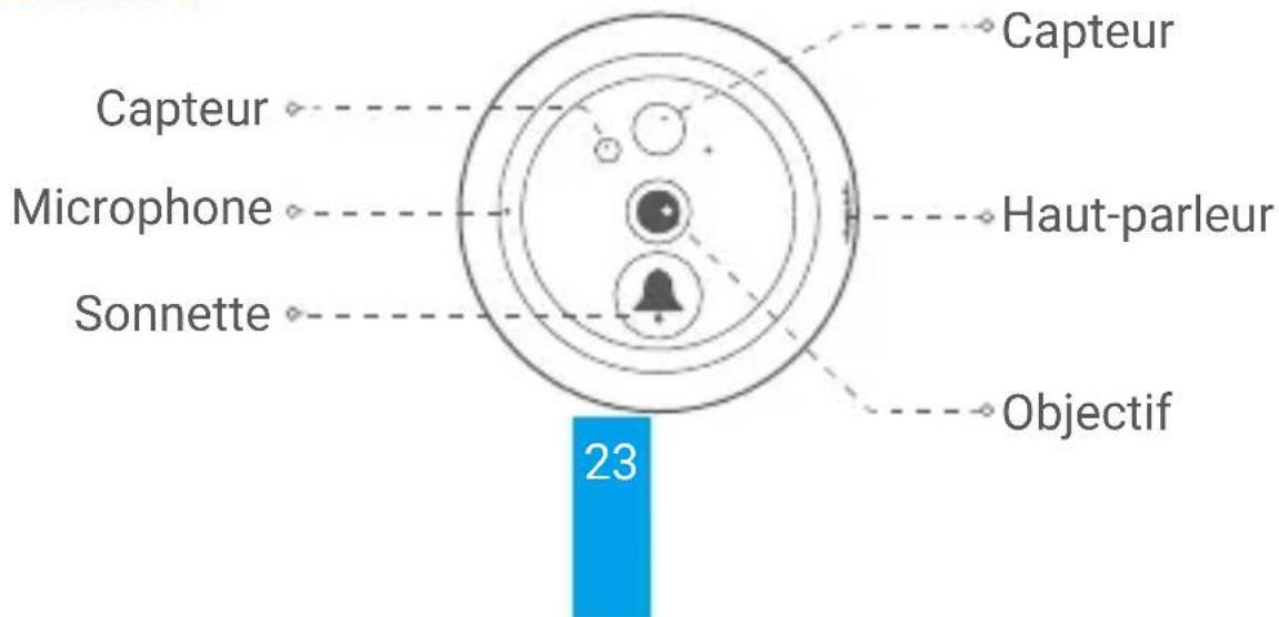 EZVIZ DP1C - Caméra - 1