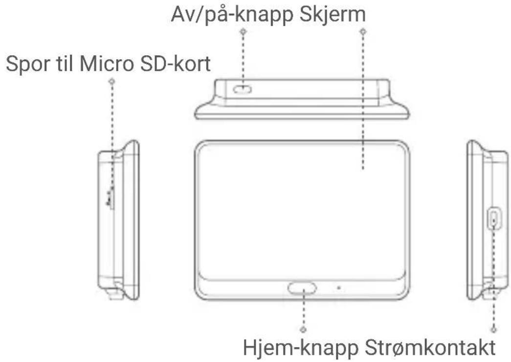 EZVIZ DP1C - Oversikt Panel - 1