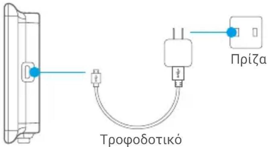EZVIZ DP1C - Φόρτιση oθόνης - 1