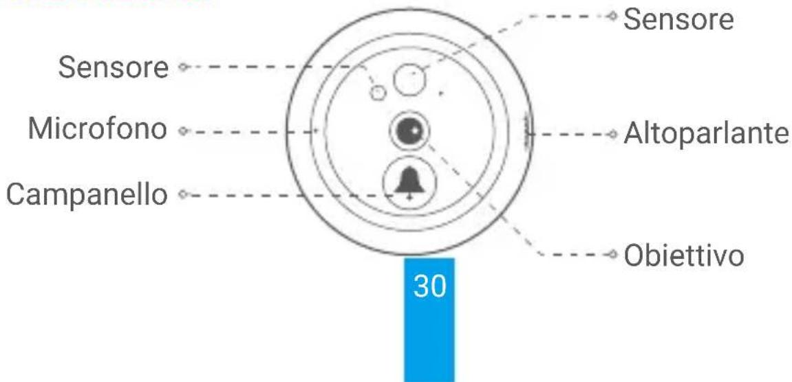 EZVIZ DP1C - Telecamera - 1