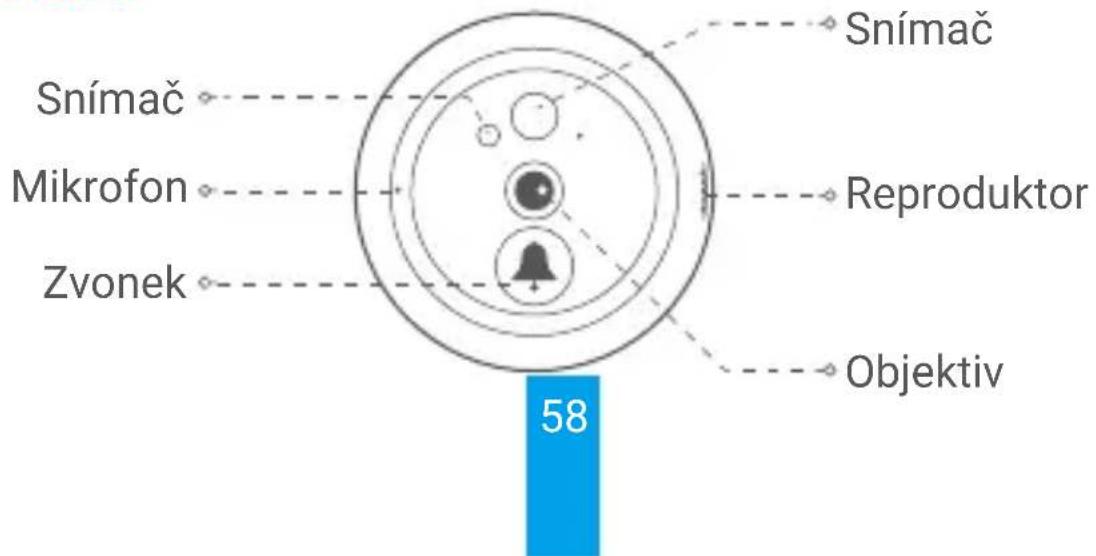 EZVIZ DP1C - Kamera - 1