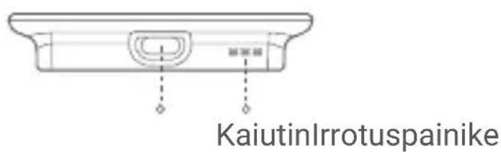 EZVIZ DP1C - Yleiskatsaus Paneeli - 2