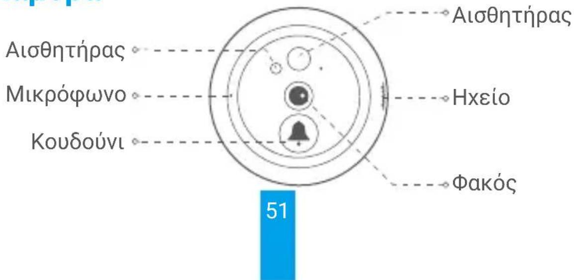 EZVIZ DP1C - Káμερα - 1