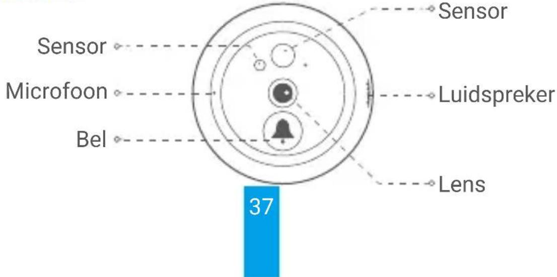 EZVIZ DP1C - Camera - 1