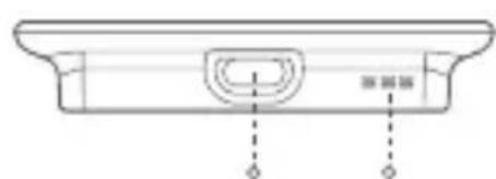 EZVIZ DP1C - Översikt Panel - 2