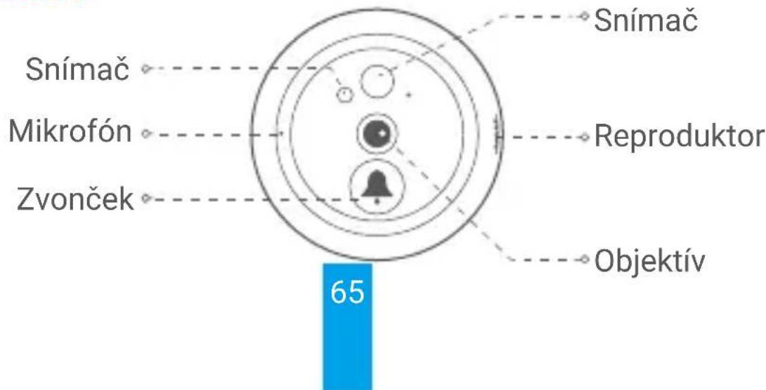 EZVIZ DP1C - Kamera - 1