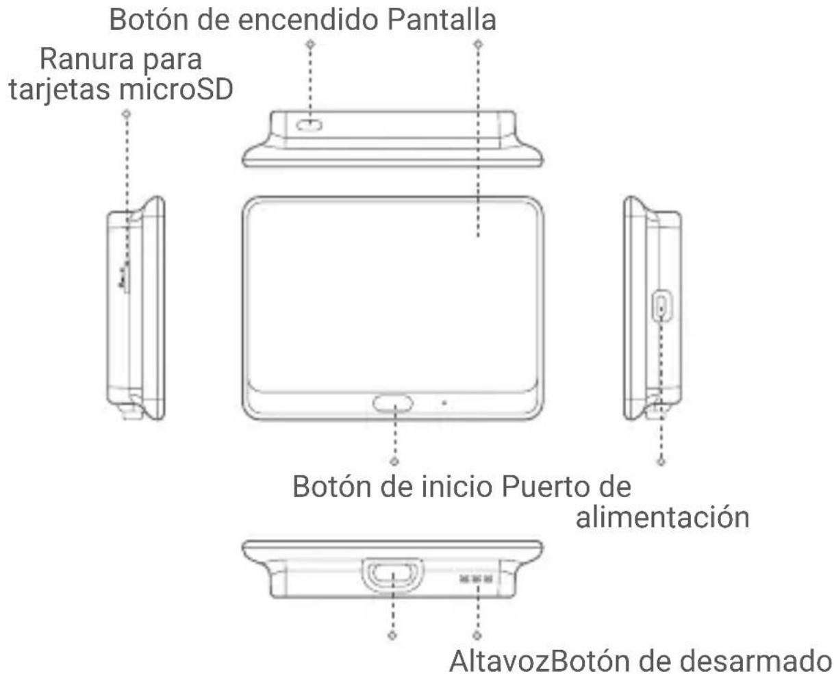 EZVIZ DP1C - Descripción general Panel - 1