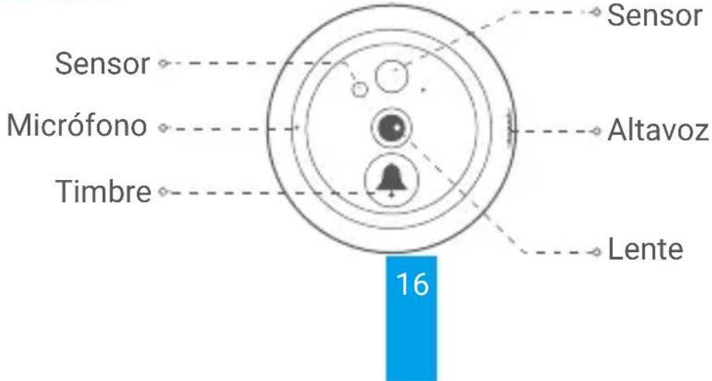 EZVIZ DP1C - Cámara - 1