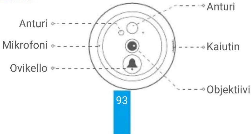 EZVIZ DP1C - Kamera - 1