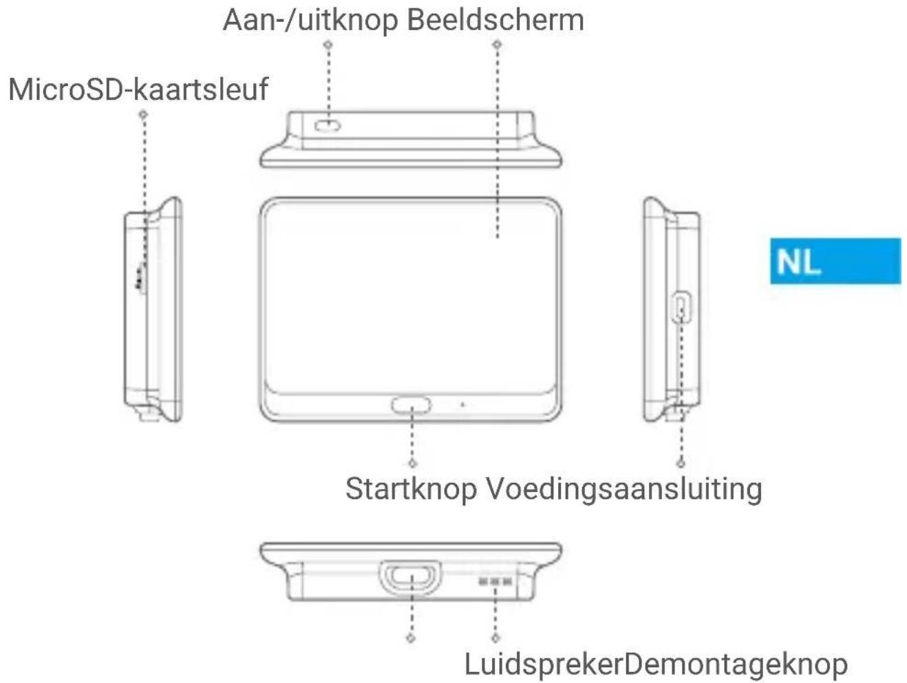 EZVIZ DP1C - Overzicht Panel - 1