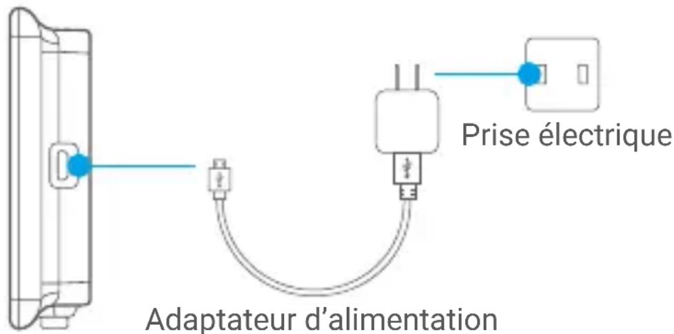 EZVIZ DP1C - Charge de l'écran - 1