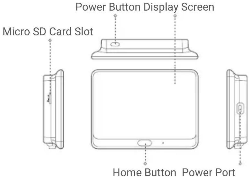 EZVIZ DP1C - Overview Panel - 1