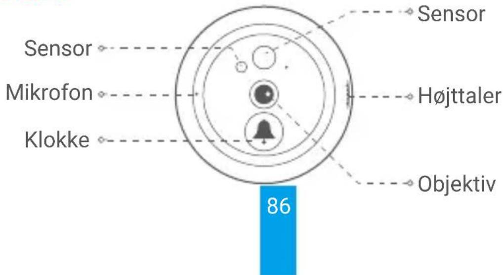 EZVIZ DP1C - Kamera - 1