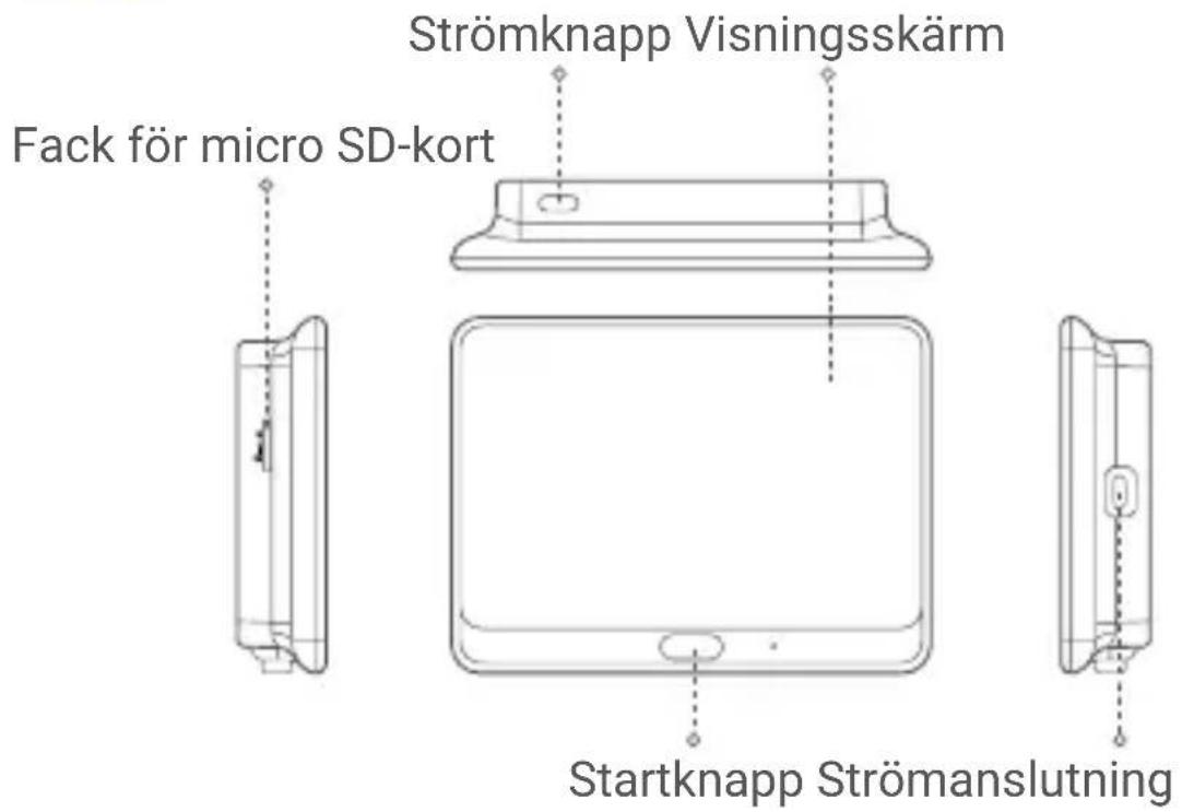 EZVIZ DP1C - Översikt Panel - 1