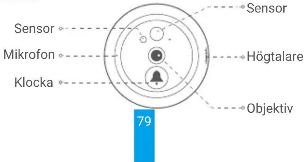 EZVIZ DP1C - Kamera - 1