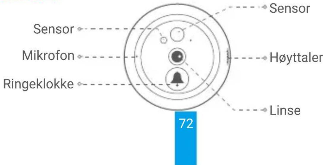 EZVIZ DP1C - Kamera - 1