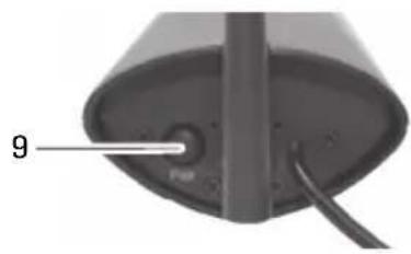 SWITEL CA 2000 - ÜBERSICHT - 2