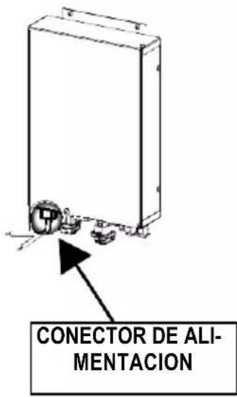 GRUNDIG GEDD 5481 XB - CONEXION ELECTRICA - 1