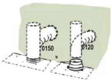 GRUNDIG GEDD 5481 XB - VERSION MET AFVOER LUCHTUITLAATSYSTEEM - 1