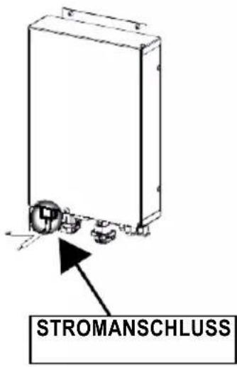 GRUNDIG GEDD 5481 XB - ELEKTKROANSCHLUSS - 1