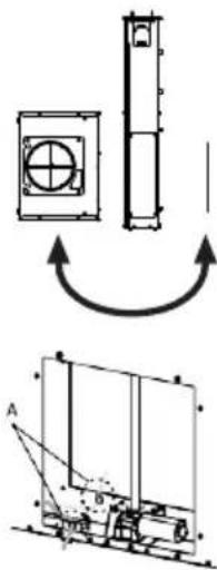GRUNDIG GEDD 5481 XB - Introduccion del cuerpo de la campana en el plano desde abajo - 2