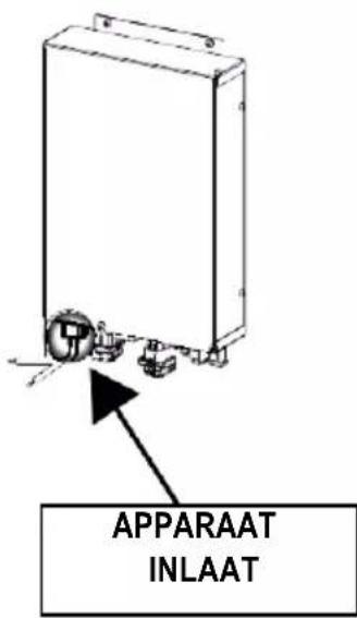 GRUNDIG GEDD 5481 XB - LUCHTUITLAAT - HERCIRCULATIE VERSIE - 3