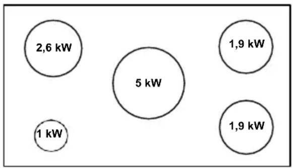 GRUNDIG GEDD 5481 XB - Risico op letsels! - 1