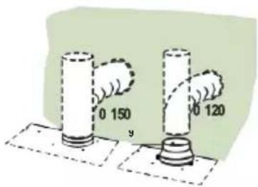 GRUNDIG GEDD 5481 XB - DUCTED VERSION AIR EXHAUST SYSTEM - 1