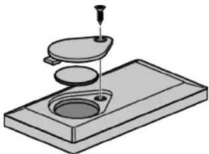 GRUNDIG GEDD 5481 XB - FERNBEDIENUNG (OPTION) - 1