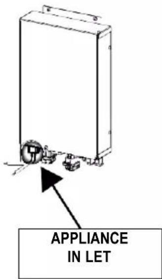 GRUNDIG GEDD 5481 XB - ELECTRICAL CONNECTION - 1