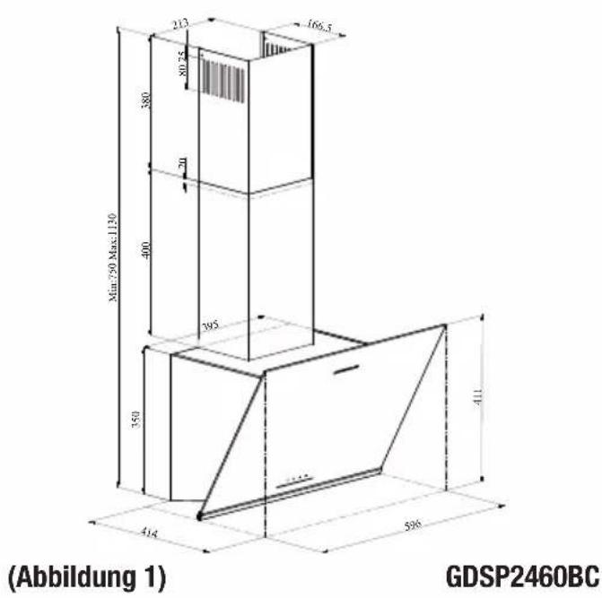 GRUNDIG GDSP5460BC - Allgemeines Erscheinungsbild - 2