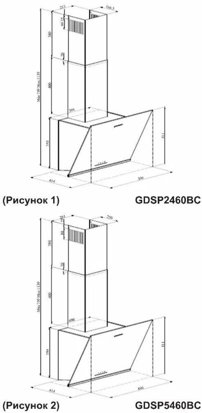 GRUNDIG GDSP5460BC - Краткое описание - 2