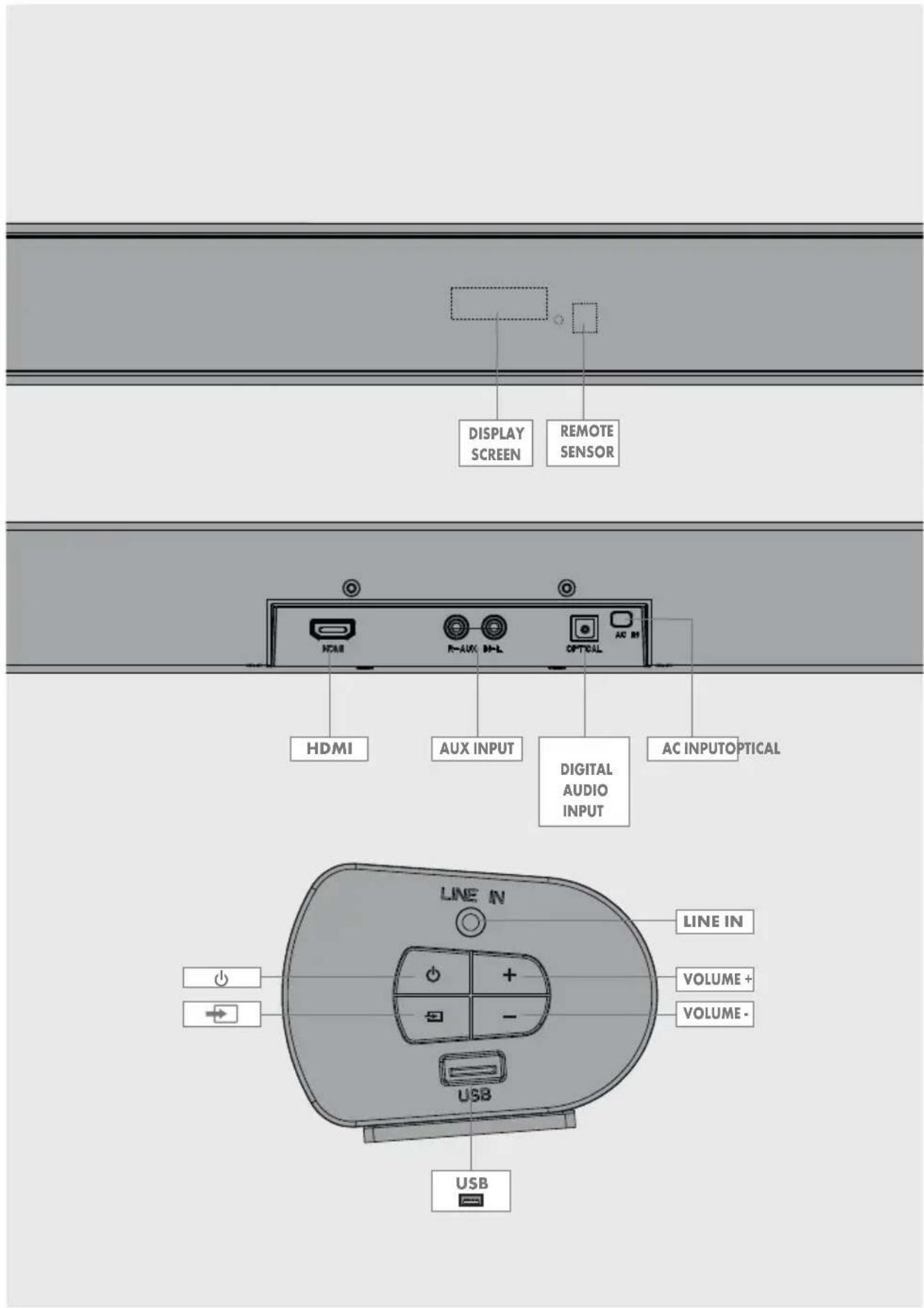 GRUNDIG GSB 910 SW - 1