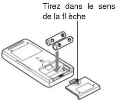 HITACHI RASS18H2A - Annulation d'une réservation - 2
