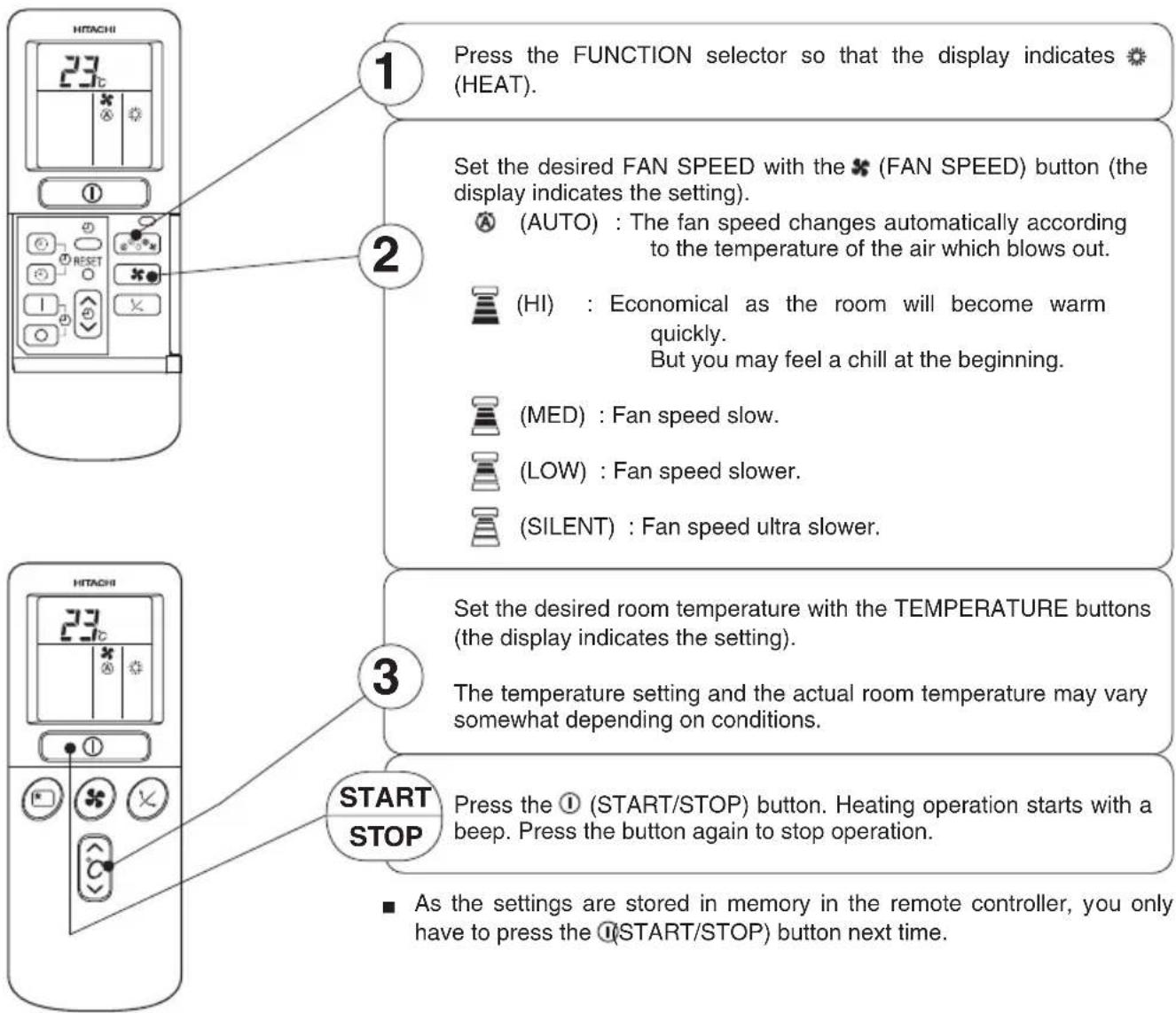 HITACHI RASS18H2A - AUTOMATIC OPERATION - 2