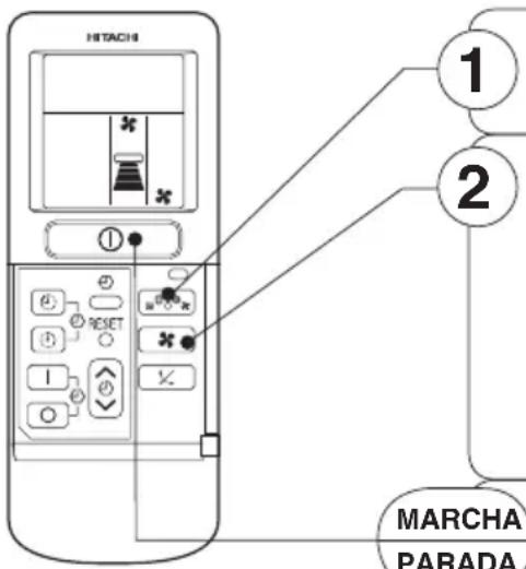 HITACHI RASS18H2A - ■ Función de deshumidificación - 2
