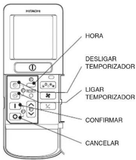 HITACHI RASS18H2A - VELOCIDADE DO VENTILADOR (AUTOMÁTICA) - 1