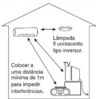 HITACHI RASS18H2A - Cuidado - 1