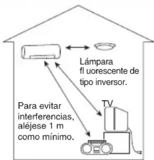 HITACHI RASS18H2A - Precaución - 1