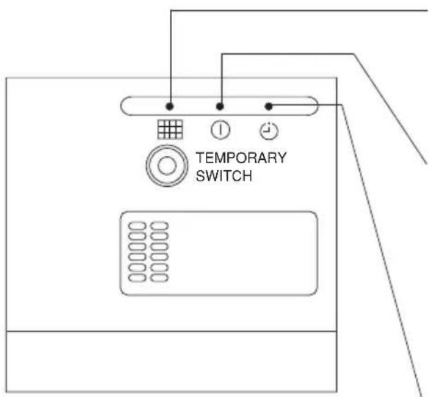 HITACHI RASS18H2A - INDOOR UNIT INDICATORS - 1