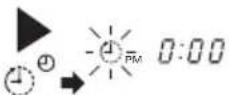 HITACHI RASS18H2A - ON/OFF-Timer - 7