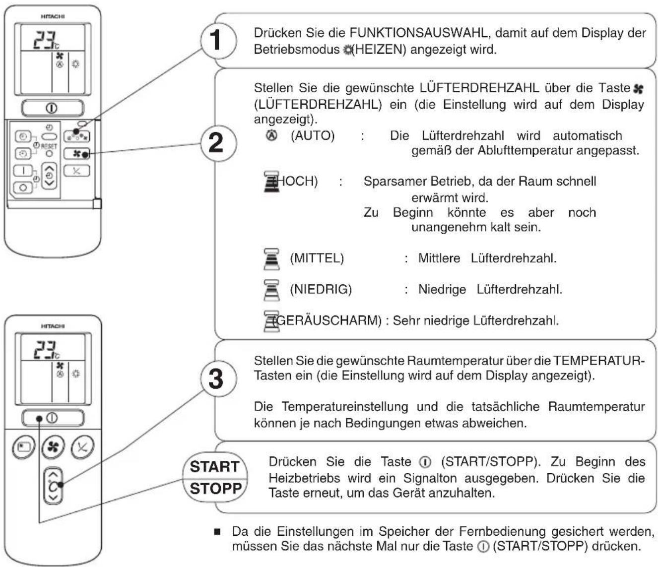 HITACHI RASS18H2A - START STOPP - 2