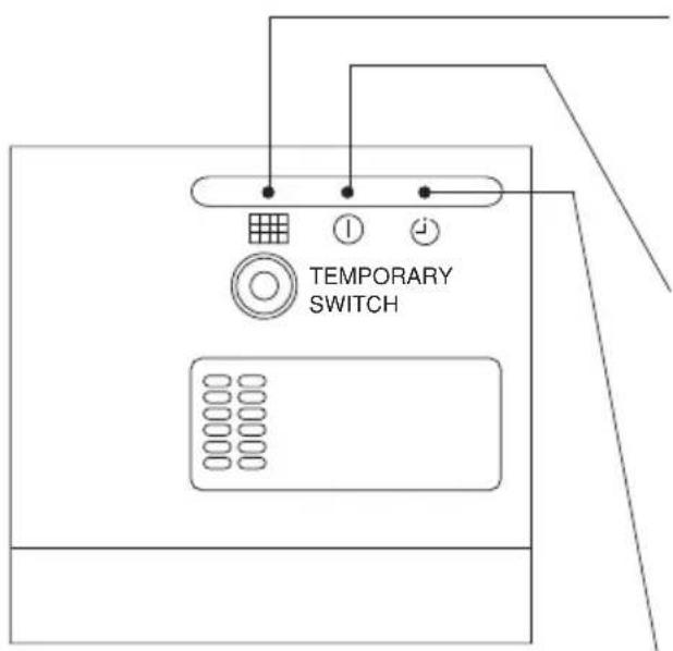 HITACHI RASS18H2A - ΕΝΔΕΙΚΤΕΣ ΨΥΚΤΙΚΗΣ ΜΟΝΑΔΑΣ - 1