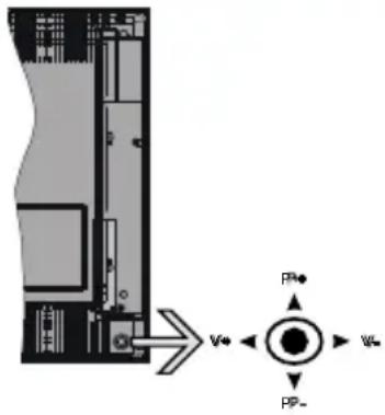 HITACHI F43E4200 - Standby-Meldungen - 1